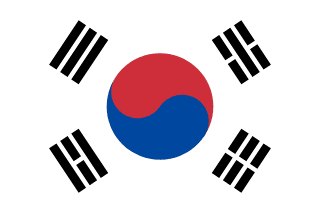나라 이름 보고 국기 맞히기 (객관식)